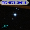 TYC 4575-206-1