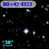 BD+42  4323
