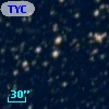 TYC 8720-1126-1