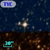 TYC 8720-1719-1