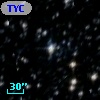 TYC 8739-1292-1