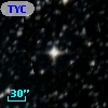 TYC 8739-2108-1