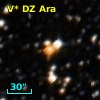 V* DZ Ara