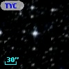 TYC 8740-266-1