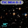 TYC 9054-8-1