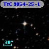 TYC 9054-25-1