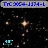 TYC 9054-1174-1