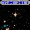 TYC 9054-2456-1