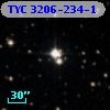 TYC 3206-234-1