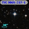 TYC 9068-217-1