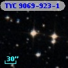 TYC 9069-923-1