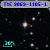 TYC 9069-1105-1
