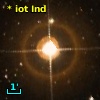 * iot Ind