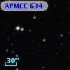 APMCC 634