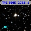 TYC 3605-2299-1
