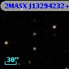 2MASX J13294232+8453325