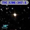 TYC 3206-387-1