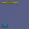 HD 127749