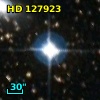 CCDM J14354-4559AB