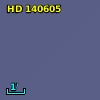 HD 140605