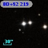 BD+82   219