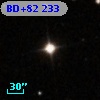 BD+82   233