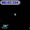 BD+82   234
