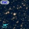 TYC 8720-2019-1