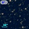 V* V656 Ara