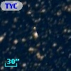 TYC 8716-1287-1