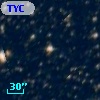 TYC 8717-722-1