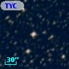 TYC 8717-741-1