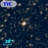 TYC 8717-832-1