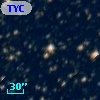 TYC 8717-1970-1