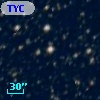 TYC 8720-838-1