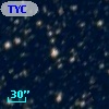 TYC 8720-854-1