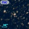 TYC 8720-1523-1