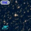 TYC 8720-2043-1