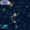 TYC 8721-1287-1