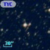 TYC 8721-2660-1