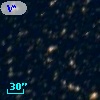 V* V447 Ara
