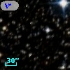 V* V433 Ara