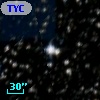 TYC 8734-1861-1