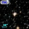 TYC 8734-2032-1