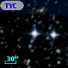 TYC 8736-204-1