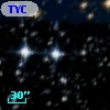 TYC 8736-388-1