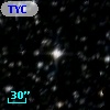 TYC 8736-874-1