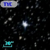 TYC 8736-415-1