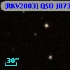 [RKV2003] QSO J0739+8146 abs 0.7069