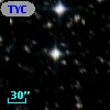 TYC 8751-2225-1
